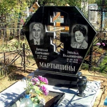 Ритуальные кресты